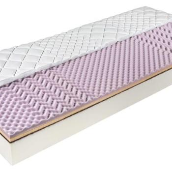 Biotextima-Classico Comfort COCO 90x200 cm zónásított Habmatrac kép