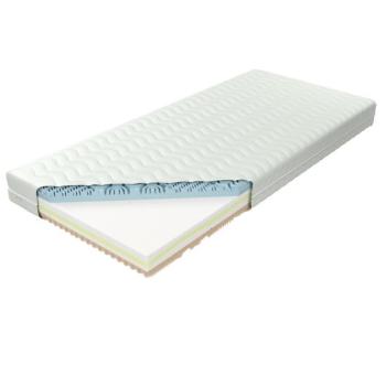 Matrac Dunaj hab 80x200 Aloe Vera kép