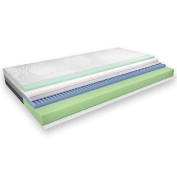 Matrac Easy Air 120 hab H2/H3 kép