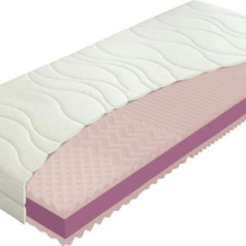 Matrac ECOSLEEP 80 × 200 kép