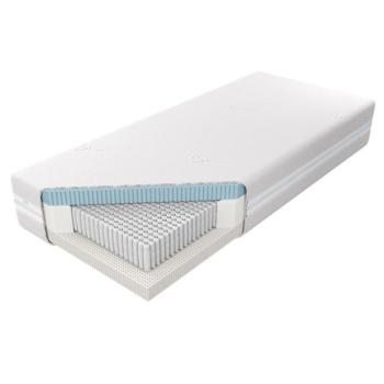 Matrac Talalay Blue X7 Aloe Vera 100/200 kép