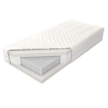 Matrac Talalay Embrace X7 Aloe Vera 100/200 kép